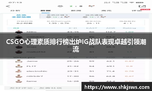 CSGO心理素质排行榜出炉IG战队表现卓越引领潮流
